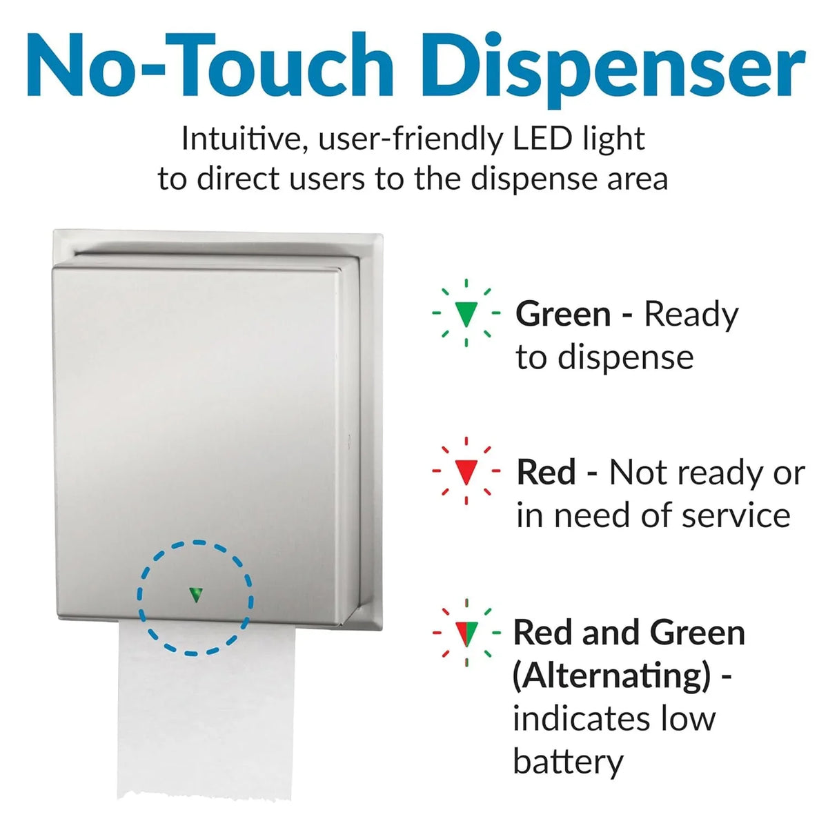 Automatic roll towel dispenser, semi-integrated design, matte stainless steel material, adjustable sensor, LED light guide, no contact operation, AC adapter/battery power supply, universal roll towel compatibility