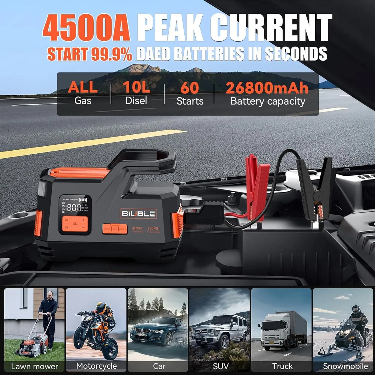 Car Jump Starter with Air Compressor, 4500A Peak 26800mAh 12V Auto with 150PSI Tire Inflator(up to All Gas or 10.0L Diesel Engine)