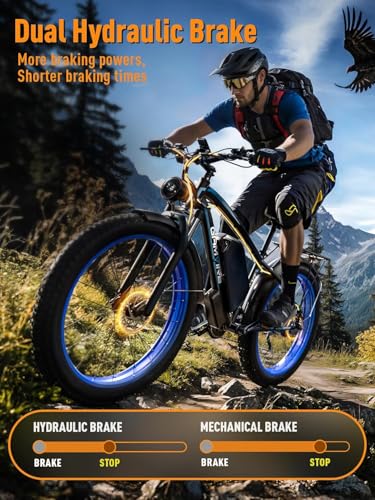 GAMVIRE V7 52V Electric Mountain Bike – Blue