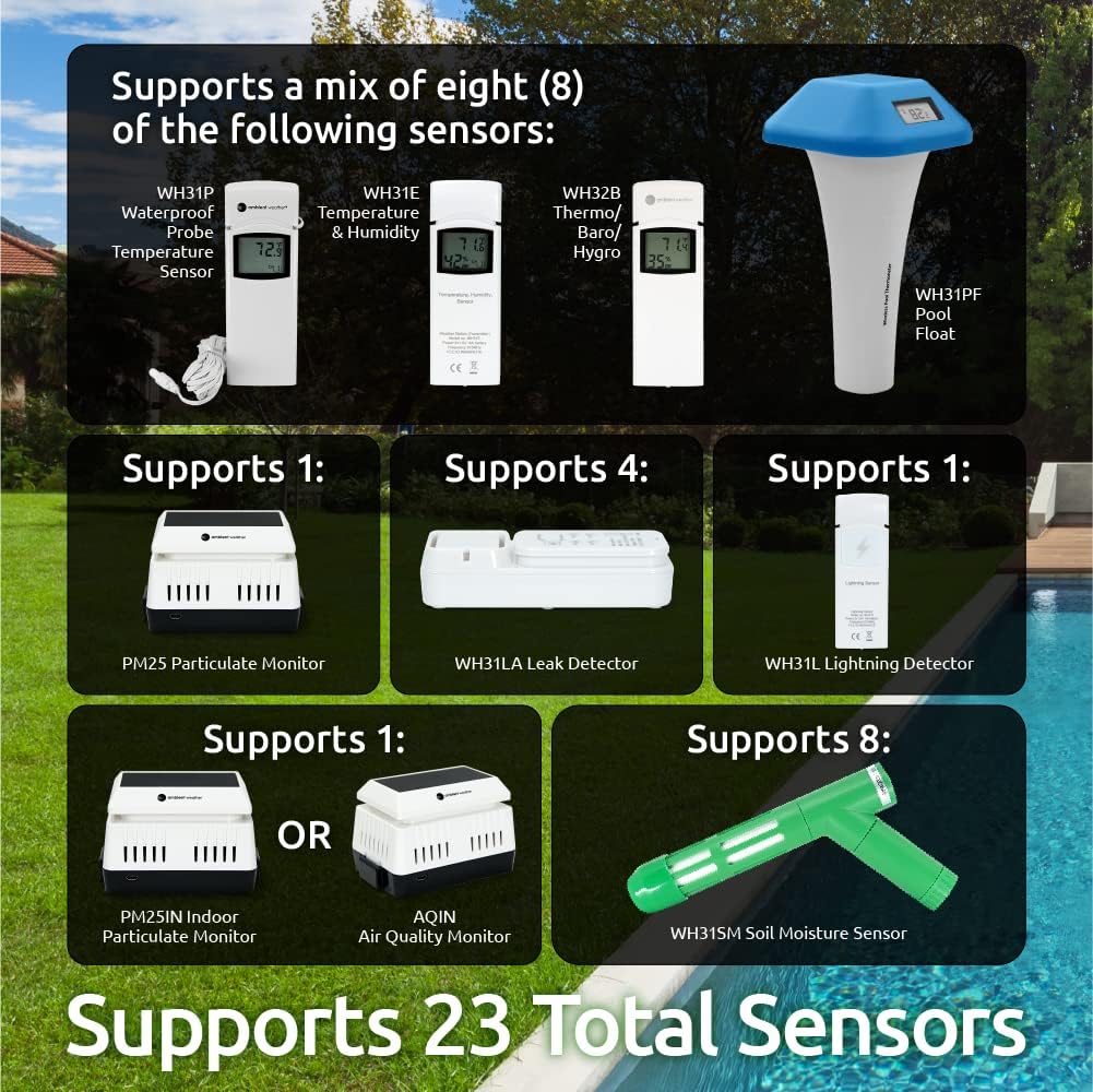WS-5000 Ultrasonic Intelligent Weather Station