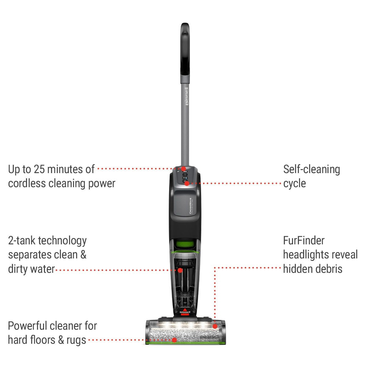 BISSELL CrossWave OmniFind Pet Pro Cordless Wet/Dry Vacuum & Floor Washer