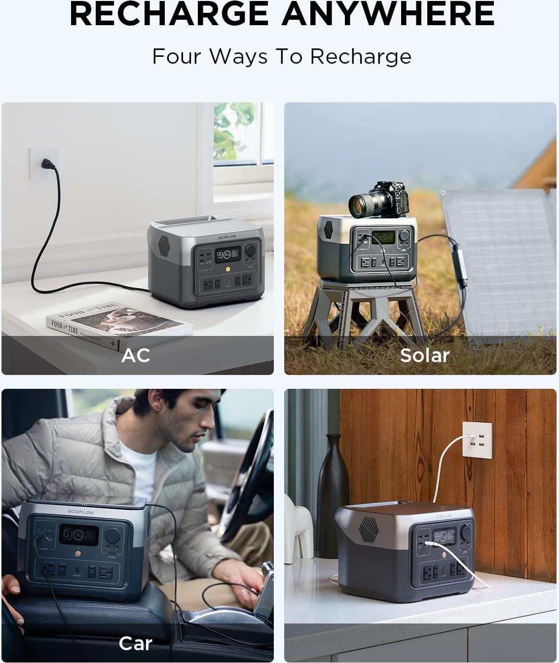 EcoFlow RIVER 2 Max Portable Power Station 512Wh Capacity.Solar Generator.1000W AC Output for Outdoor Camping.Home Backup.Emergency.RV.off-Grid