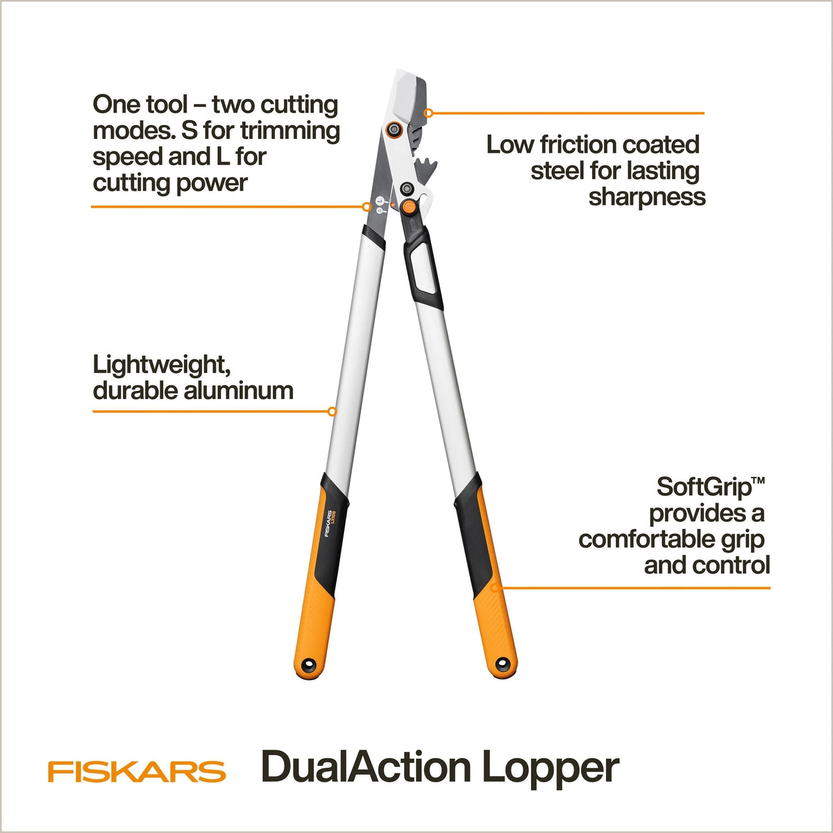 Dual Action Steel Lopper with Aluminum Handle