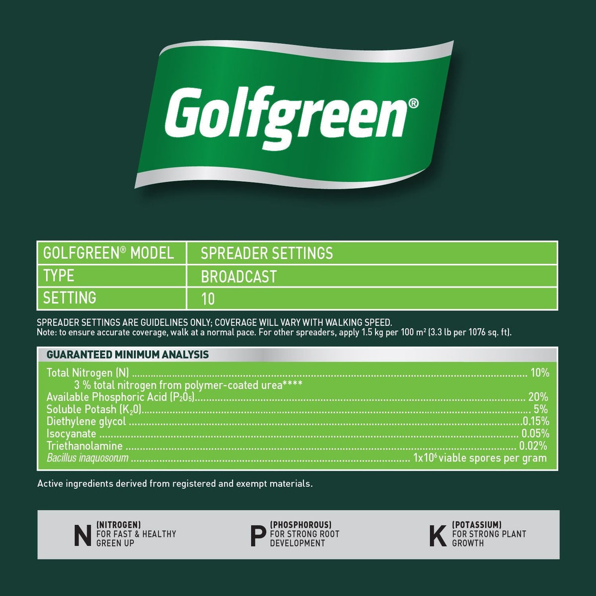 Nitrogrow+ Lawn Starter Premium Fertilizer,10-20-05, 1.5-kg