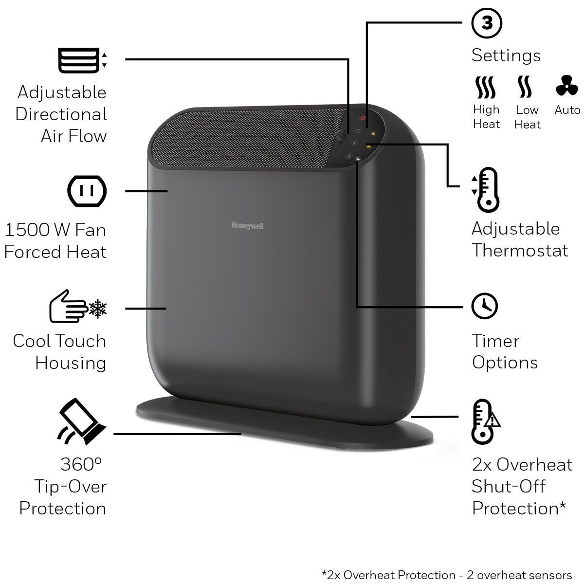 ThermaWave 6 Ceramic Space Heater, 1500W, Black
