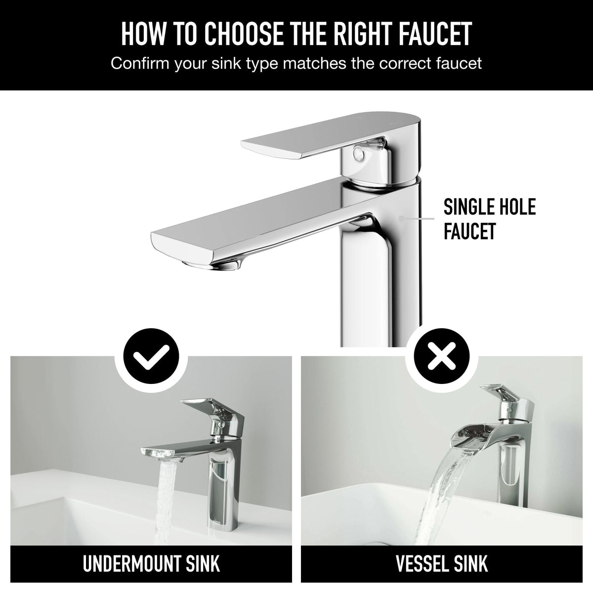 Davidson Single Handle Single Hole Bathroom Sink Faucet, WaterSense Certified, Chrome