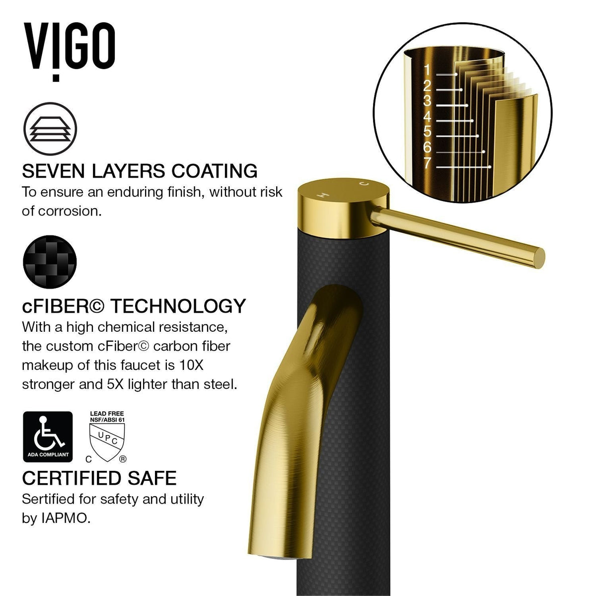 Lexington 8-in Gold/Carbon Fiber Vessel Bathroom Faucet