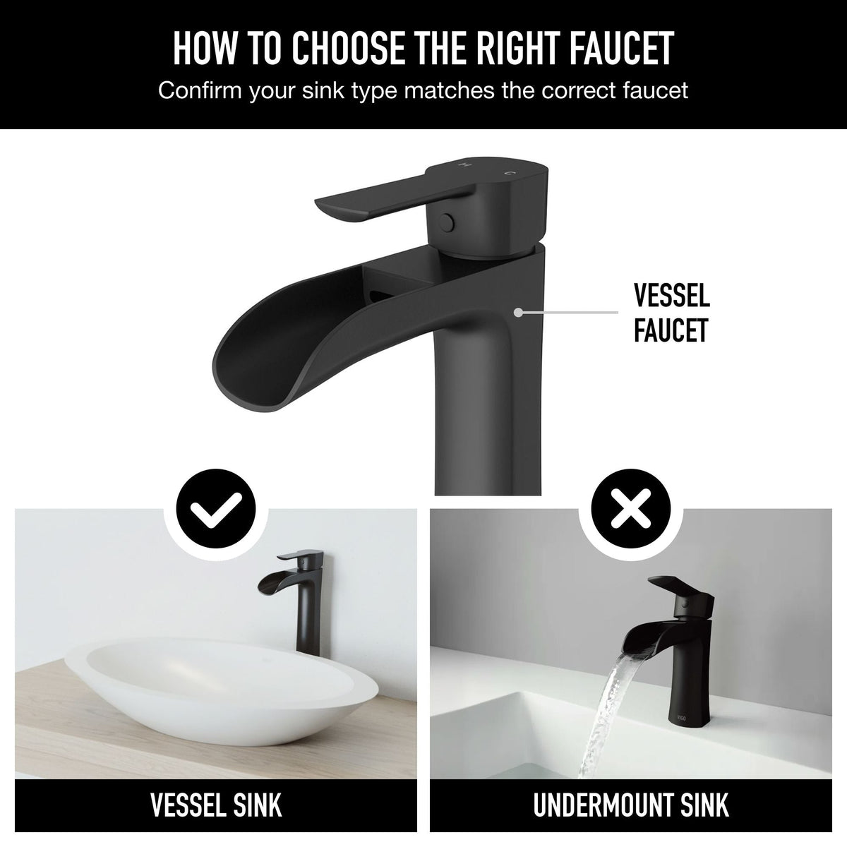 Niko Single Handle Single Hole Bathroom Sink Faucet, Matte Black