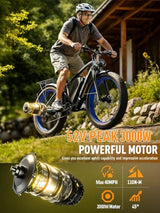GAMVIRE V7 52V Electric Mountain Bike – Blue