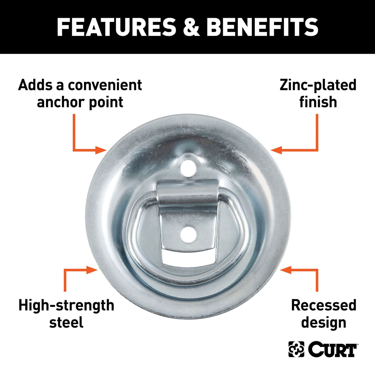 83710 1-1/8-in x 1-5/8-in Recessed Tie-Down Ring (1000-lb, Clear Zinc)