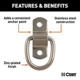 83732 1 x 1-1/4-in Surface-Mounted Tie-Down D-Ring (1,200 lbs)