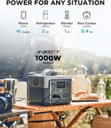 EcoFlow RIVER 2 Max Portable Power Station 512Wh Capacity.Solar Generator.1000W AC Output for Outdoor Camping.Home Backup.Emergency.RV.off-Grid