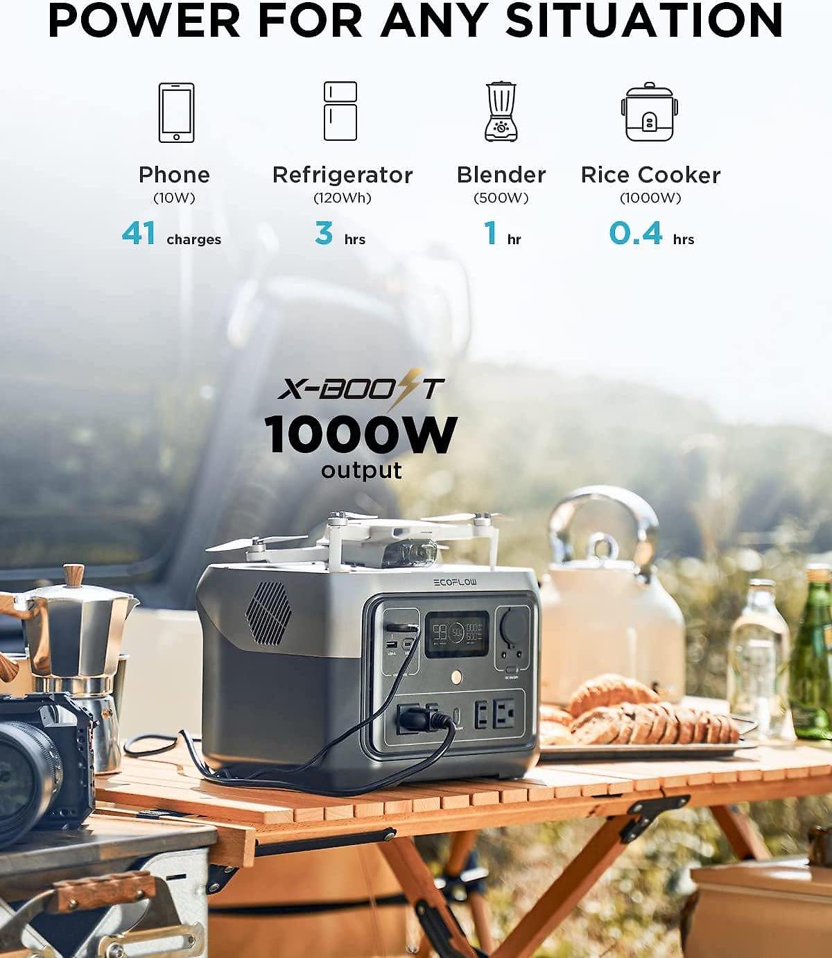 EcoFlow RIVER 2 Max Portable Power Station 512Wh Capacity.Solar Generator.1000W AC Output for Outdoor Camping.Home Backup.Emergency.RV.off-Grid