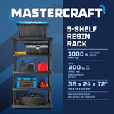 5-Shelf Resin/ Plastic Storage Rack/ Shelving Unit, 36 x 24 x 72-in
