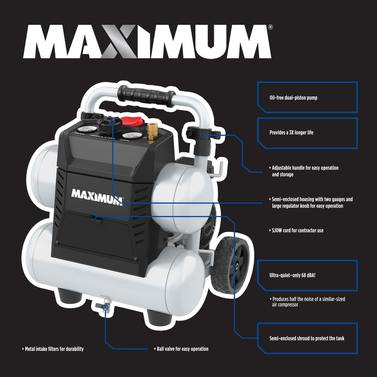 MAXIMUM 4.5-Gallon Quiet Air Compressor, 150 PSI, 1.3 HP