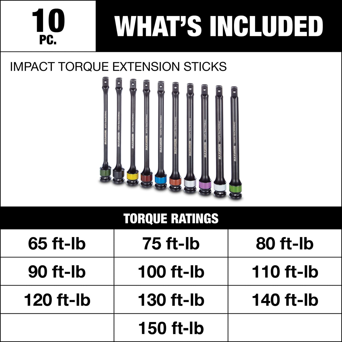 MAXIMUM Impact Torque Extension Sticks, 10-pc