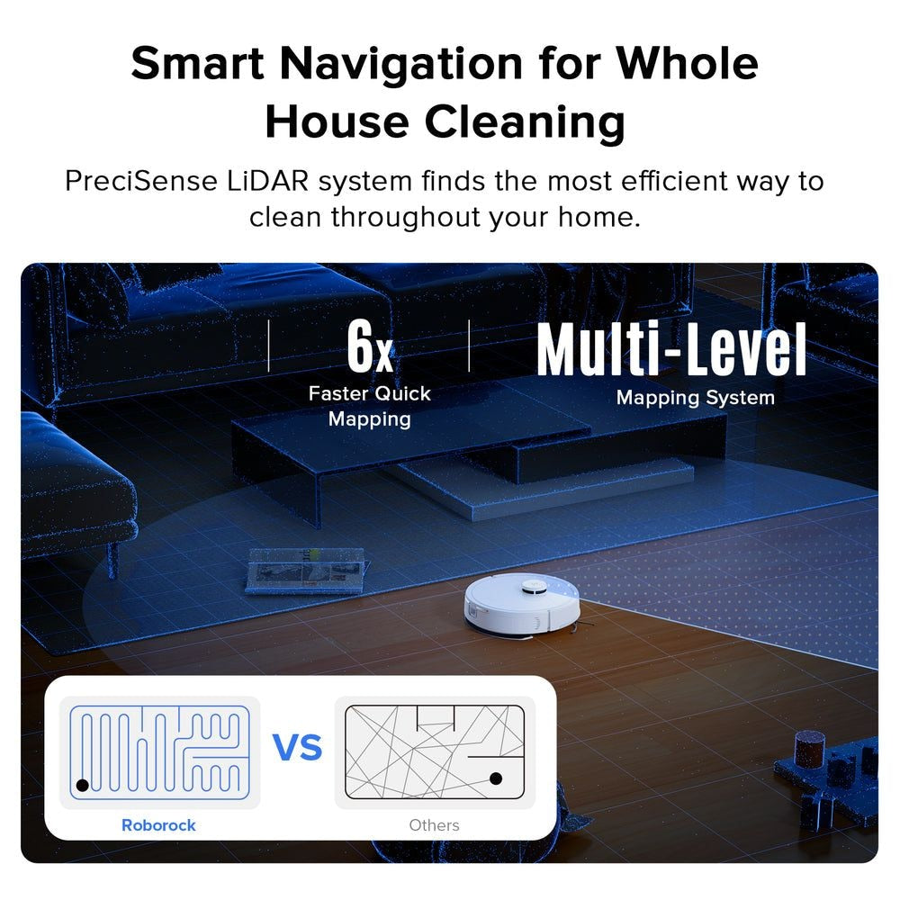 Roborock Q7 L5 2-in-1 Robot Cordless Vacuum & Mop Cleaner, Pet-Friendly, App Controlled, Includes Charging Dock, White
