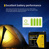 12V 18Ah Deep Cycle Lithium (LiFePO4) Battery