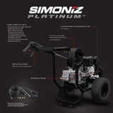 Platinum 3450 PSI Gas Pressure Washer