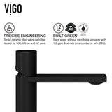 Anvil Round White Composite Bathroom Sink/Basin Set with Gotham Faucet and Pop-Up Drain