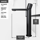 Anvil Round White Composite Bathroom Sink/Basin Set with Gotham Faucet and Pop-Up Drain