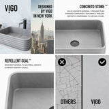 Cadman Grey Bathroom Sink/Basin Set with Lexington Faucet and Rectangular Vessel
