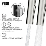Greenwich Single Handle Pull Down Sprayer Kitchen Faucet with Deck Plate, Stainless Steel