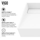 Starr Modern 23x15-in Deep White Bathroom Sink/Basin with Rectangular Vessel