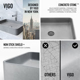 Tarragona Gothic 19x14-in Deep Grey Bathroom Sink/Basin with Rectangular Vessel